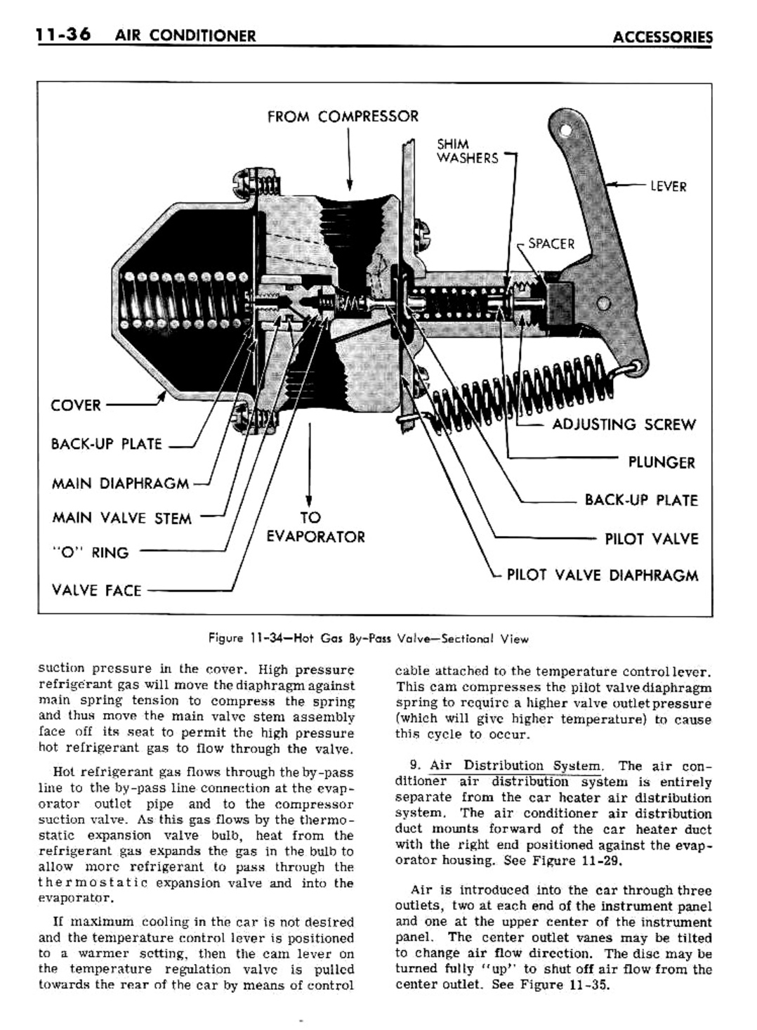 n_11 1961 Buick Shop Manual - Accessories-036-036.jpg